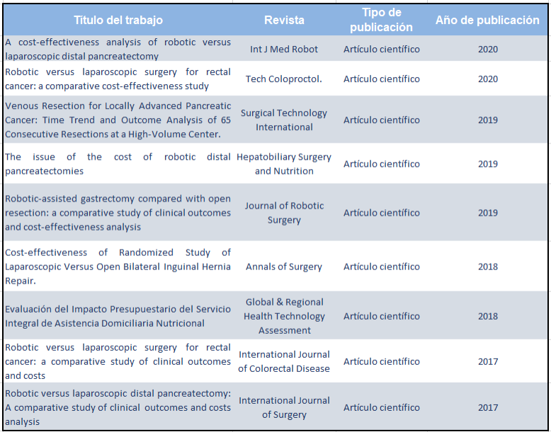 Tabla 5. Impacto.jpg