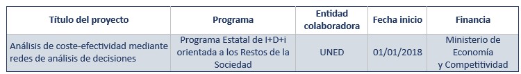 Tabla 3.jpg