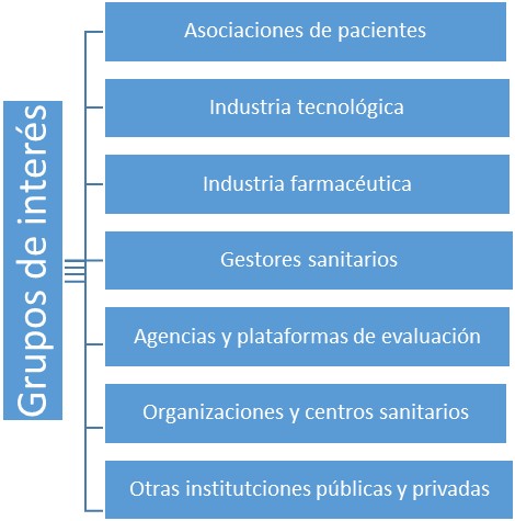 Tabla Grupos.jpg